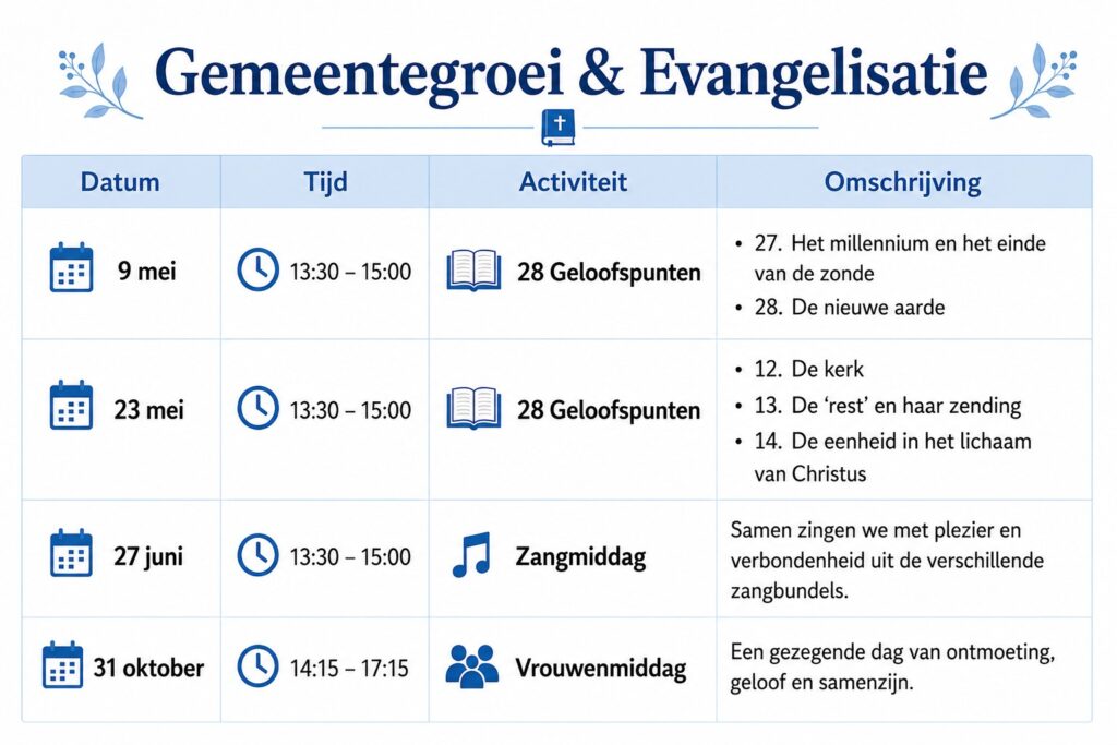 Evangelisatie
