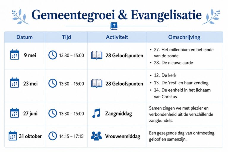 Evangelisatie